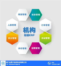 集課優(yōu)網(wǎng)機(jī)構(gòu) 集課優(yōu)網(wǎng) 在線咨詢 集課優(yōu)網(wǎng)