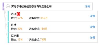 渭南卓博教育信息咨詢(xún)有限責(zé)任公司