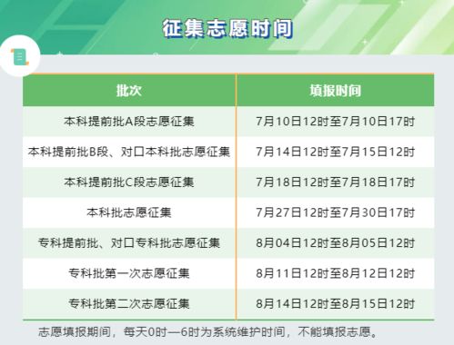 高考生注意 即將出成績(jī) 查詢方式 河北歷年分?jǐn)?shù)線 各省分?jǐn)?shù)線