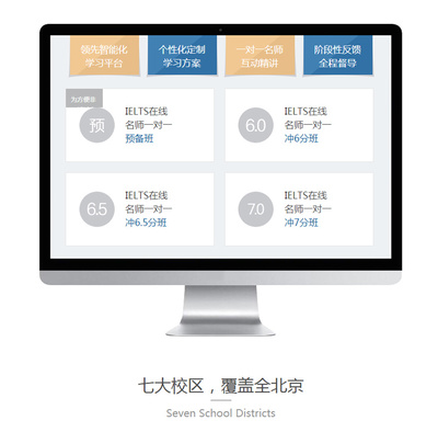 文都雅思寒假班培訓(xùn)