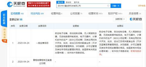 大疆創(chuàng)新科技拓展業(yè)務版圖 新增教育信息咨詢服務