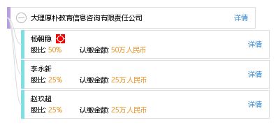 大理厚樸教育信息咨詢有限責(zé)任公司 專業(yè)教育信息咨詢服務(wù)引領(lǐng)未來(lái)
